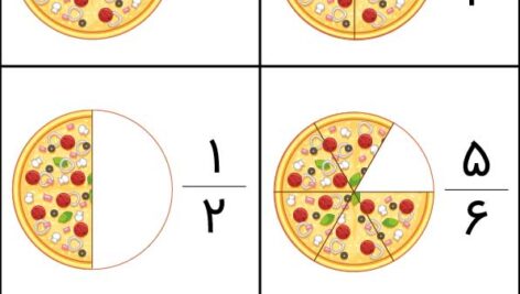 آموزش کسر با پیتزا